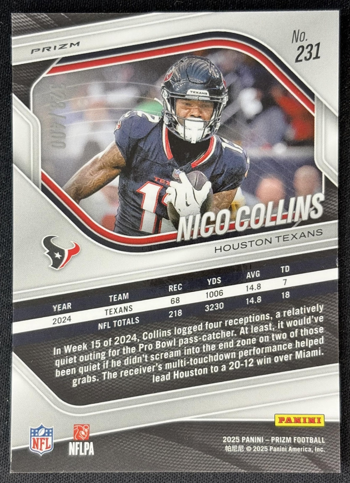 Nico Collins 2025 Panini Prizm Pandora /400 Texans Sports Trading Cards
