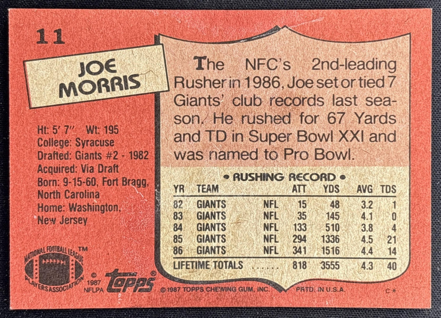 Joe Morris 1987 Topps Giants - Back