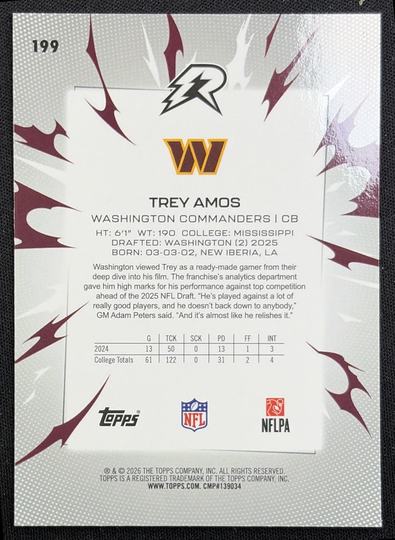 Trey Amos 2025 Topps Resurgence Blue and Orange Spark Refractor Commanders