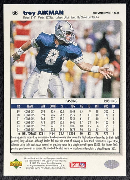 Troy Aikman 1995 Upper Deck Collector's Choice Cowboys Sports Trading Card