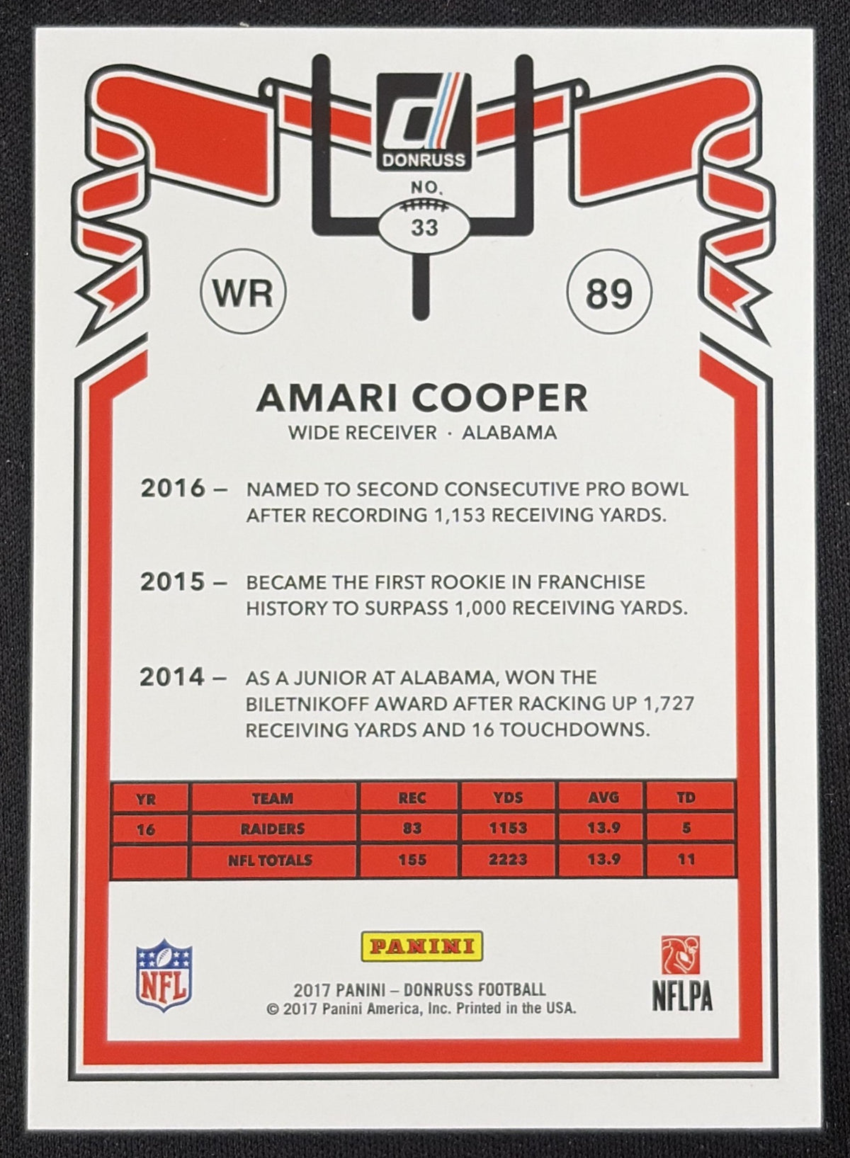 Amari Cooper 2017 Panini Donruss 1981 Tribute Holo /100 Raiders