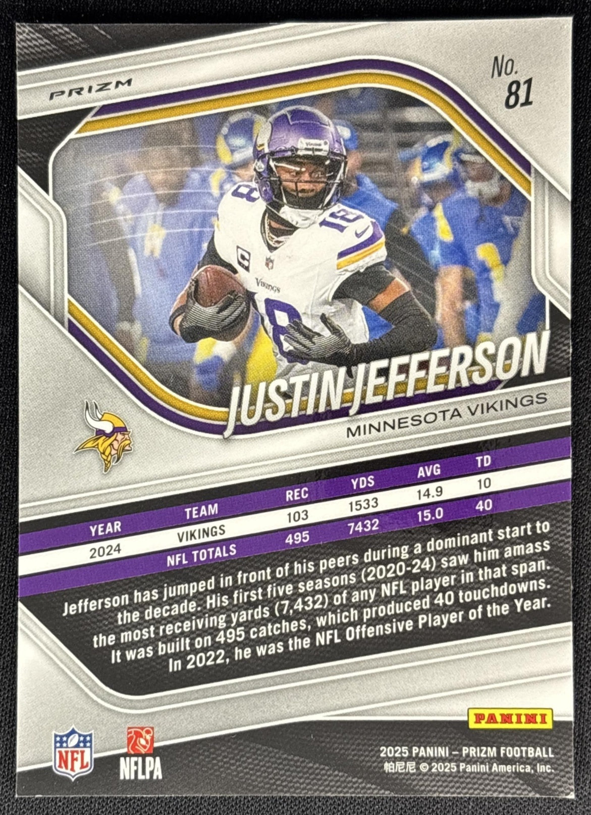 Justin Jefferson 2025 Panini Prizm Black & White Checker Sports Trading Cards