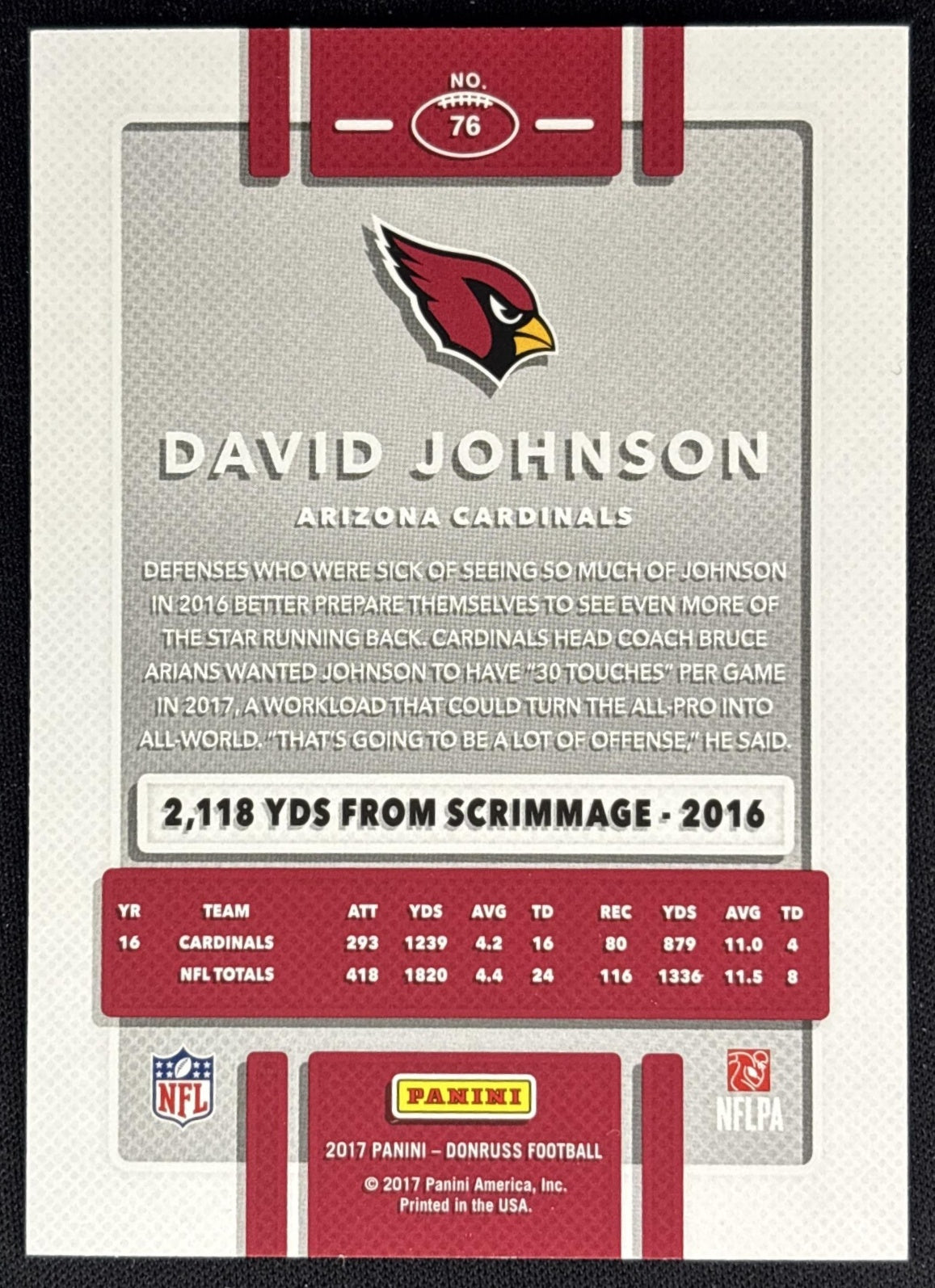 David Johnson 2017 Panini Donruss Stat Line Season /400 Cardinals back
