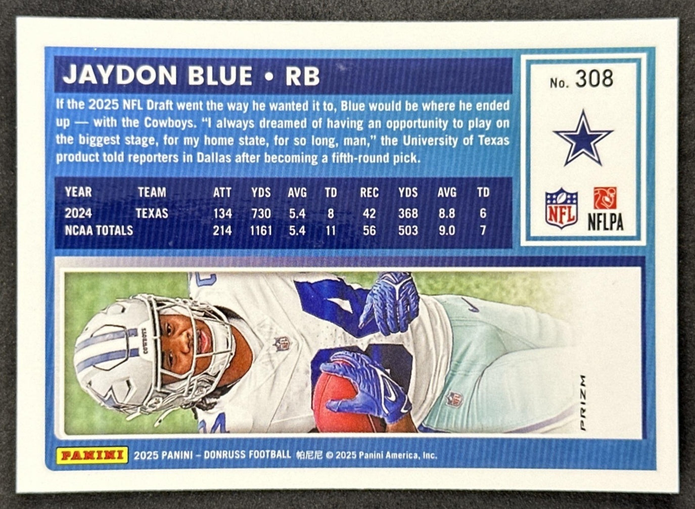 Jaydon Blue 2025 Panini Donruss Optic Rated Rookie Preview Red Wave Cowboys back