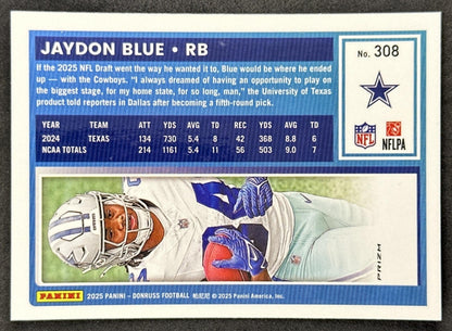 Jaydon Blue 2025 Panini Donruss Optic Rated Rookie Preview Red Wave Cowboys back