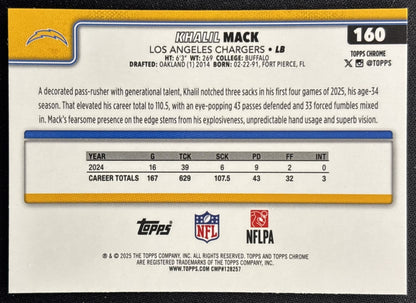 Khalil Mack 2025 Topps Chrome RayWave Refractor Chargers Sports Trading Cards