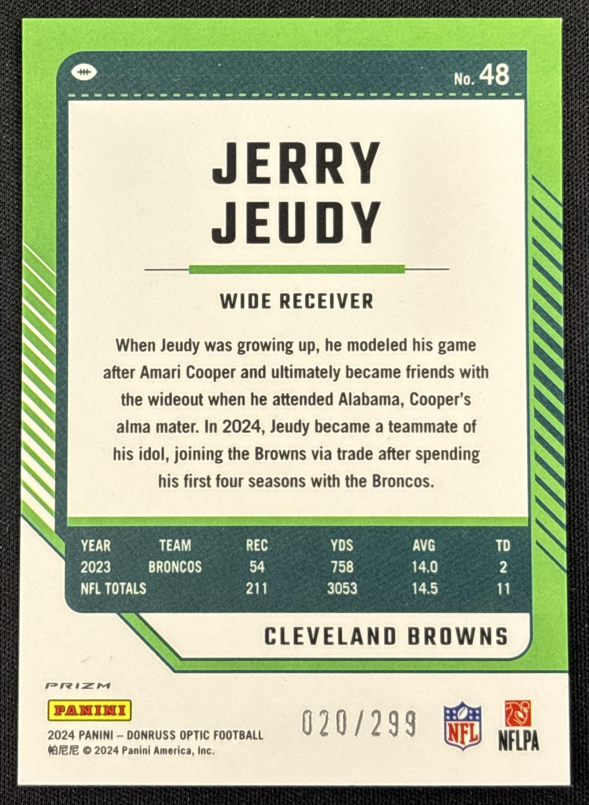 Jerry Jeudy 2024 Panini Donruss Optic Aqua /299 Browns