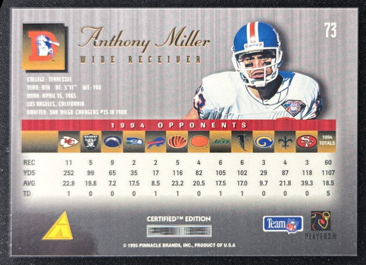 Anthony Miller 1995 Pinnacle Select Certified Broncos Sports Trading Card