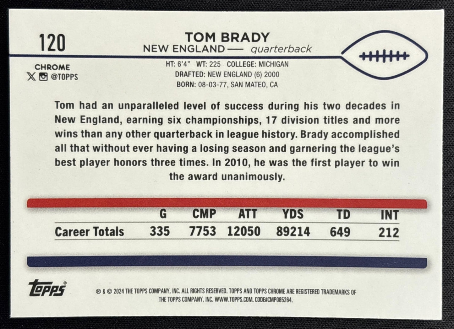 Tom Brady 2024 Topps Chrome Patriots Sports Trading Cards