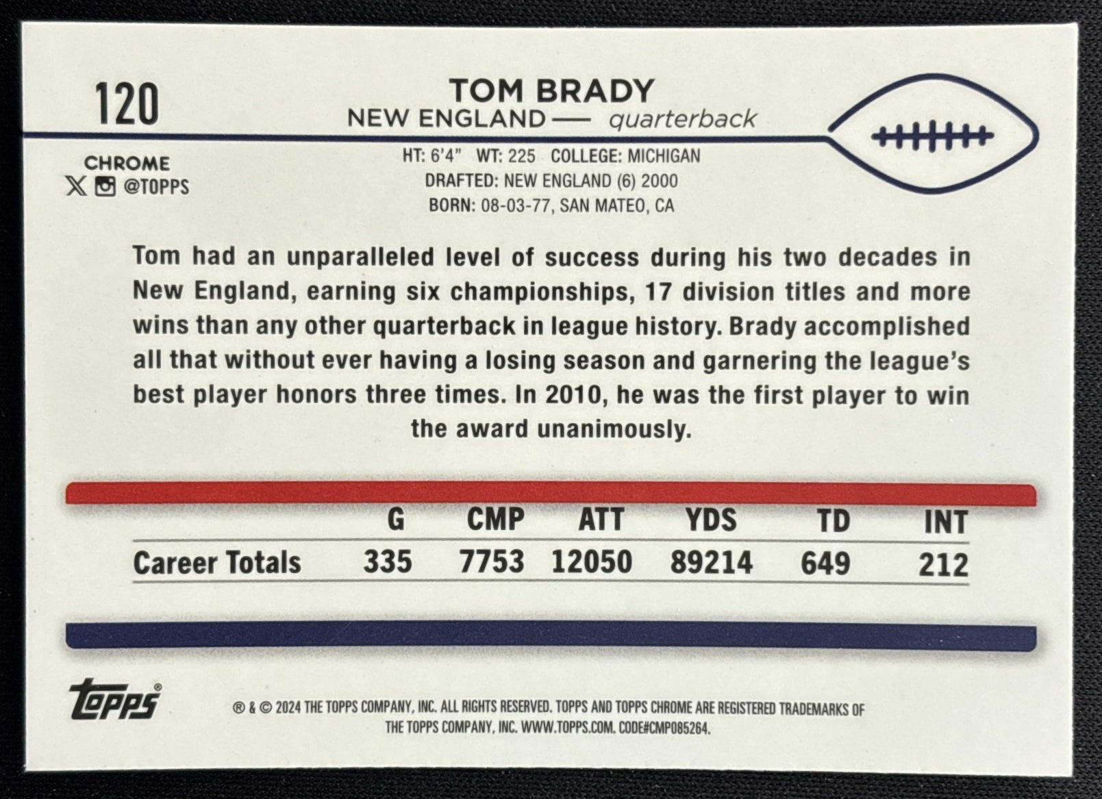 Tom Brady 2024 Topps Chrome Patriots Sports Trading Cards