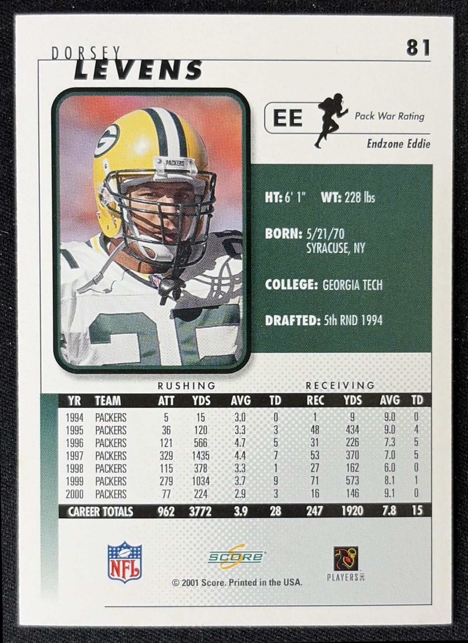 Dorsey Levens 2001 Score Packers