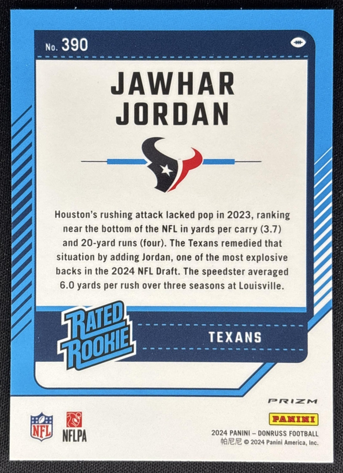Jawhar Jordan 2024 Panini Donruss Optic Rated Rookie Preview Pink Texans Sports Trading Cards
