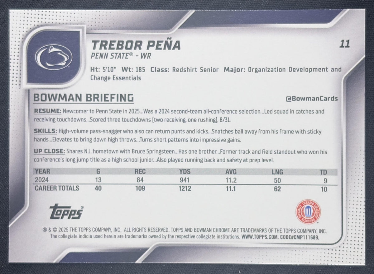 Trebor Pena 2025 Bowman Chrome University Prospects Aqua Mini-Diamond Refractor /325 Nittany Lions