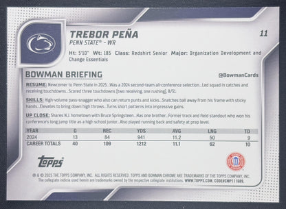 Trebor Pena 2025 Bowman Chrome University Prospects Aqua Mini-Diamond Refractor /325 Nittany Lions