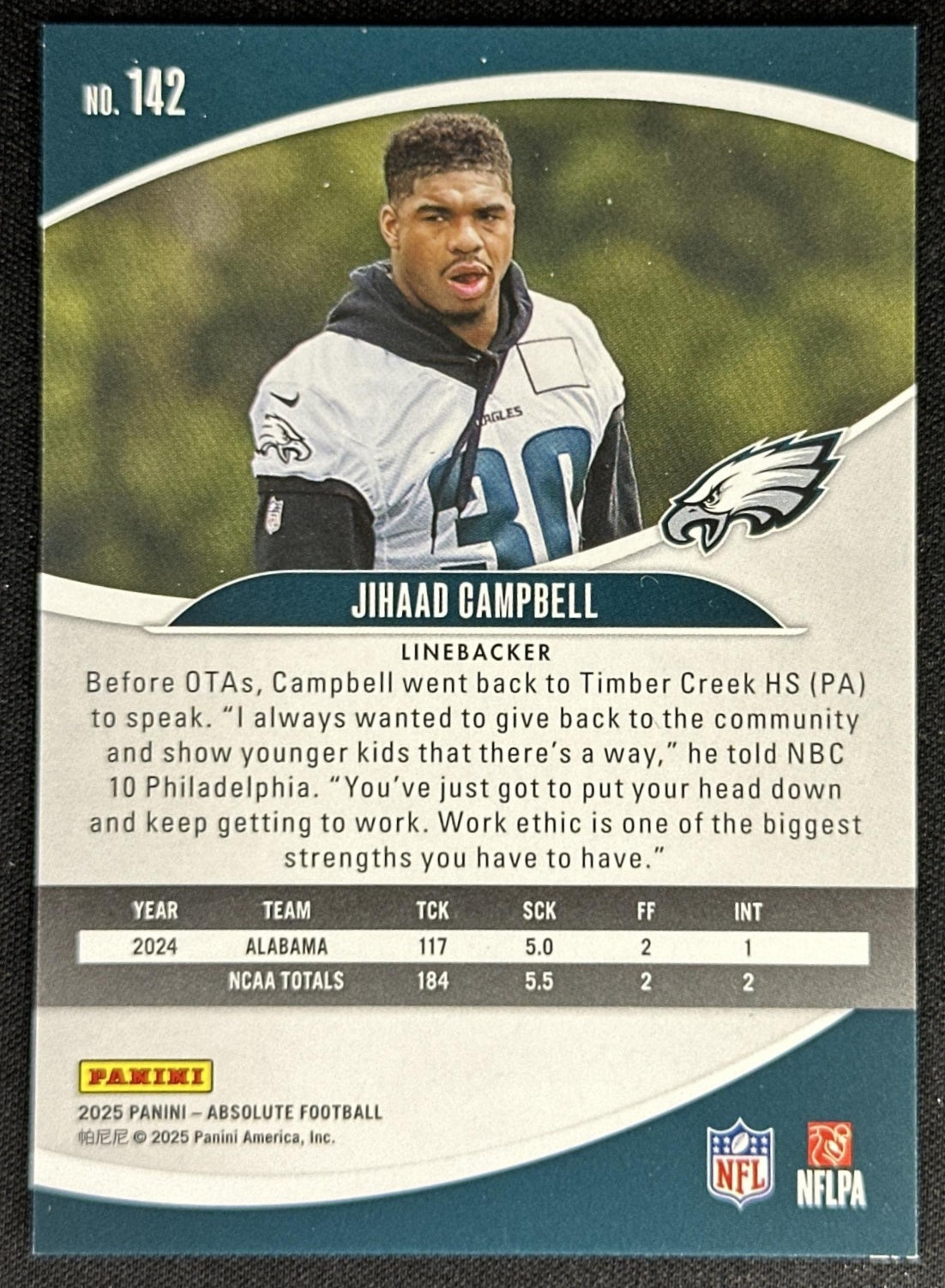 Jihaad Campbell 2025 Panini Absolute Rookies Blue Diamonds /425 Eagles