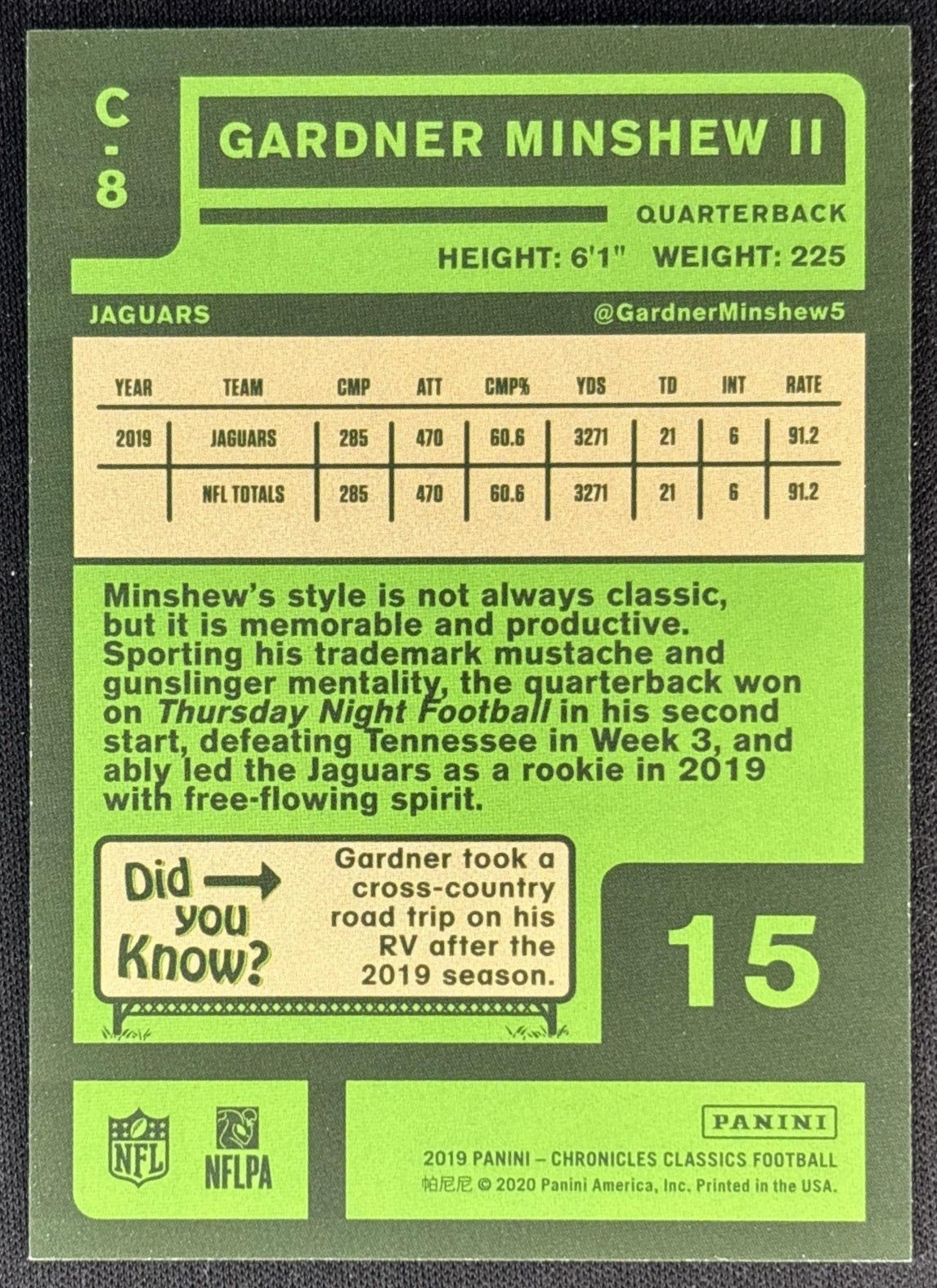 Gardner Minshew II 2019 Panini Chronicles Classics Jaguars back