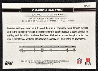 Omarion Hampton 2026 Topps NSCC Collection NFL Chargers Sports Trading Cards