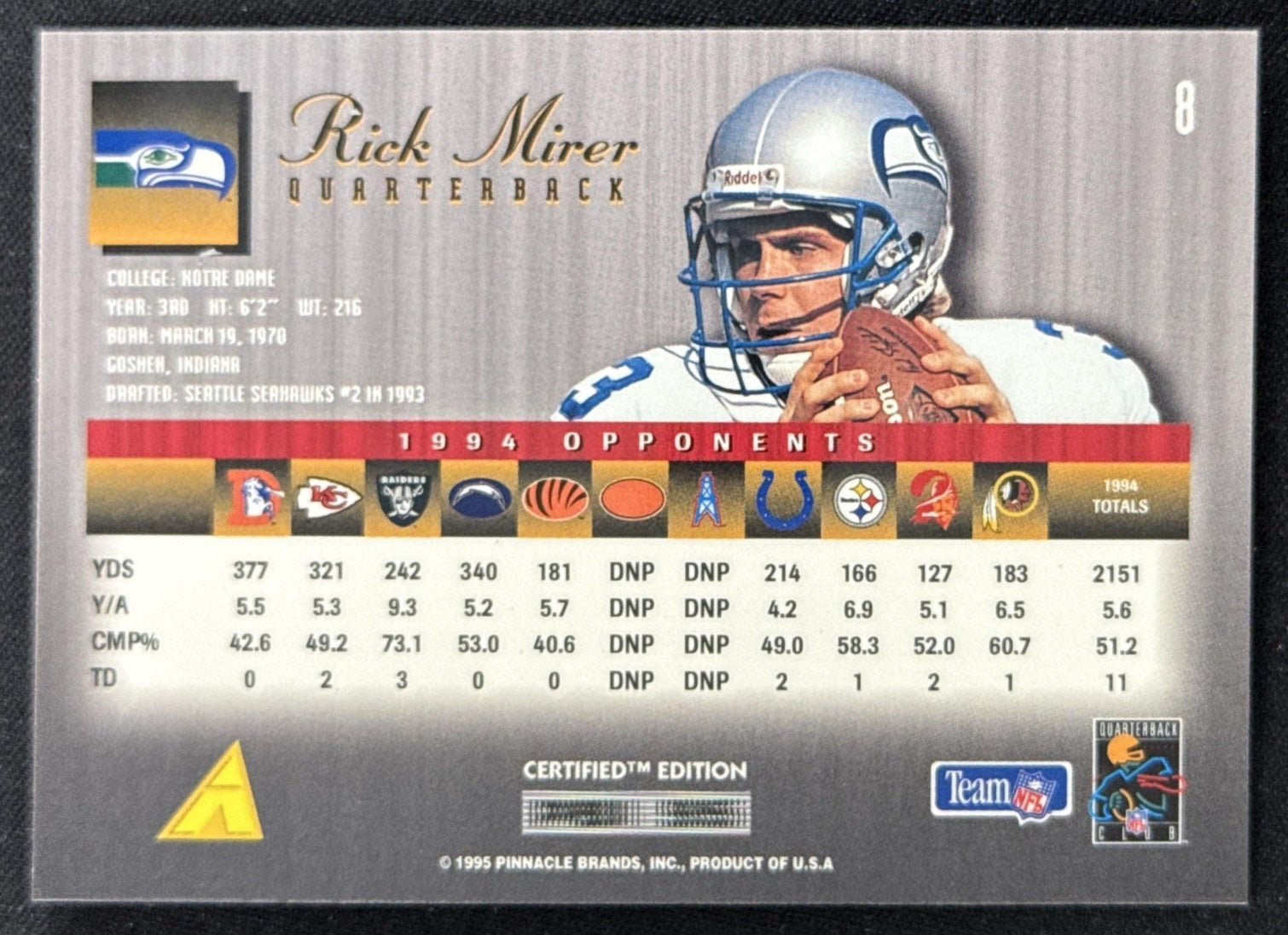 Rick Mirer 1995 Pinnacle Select Certified Seahawks