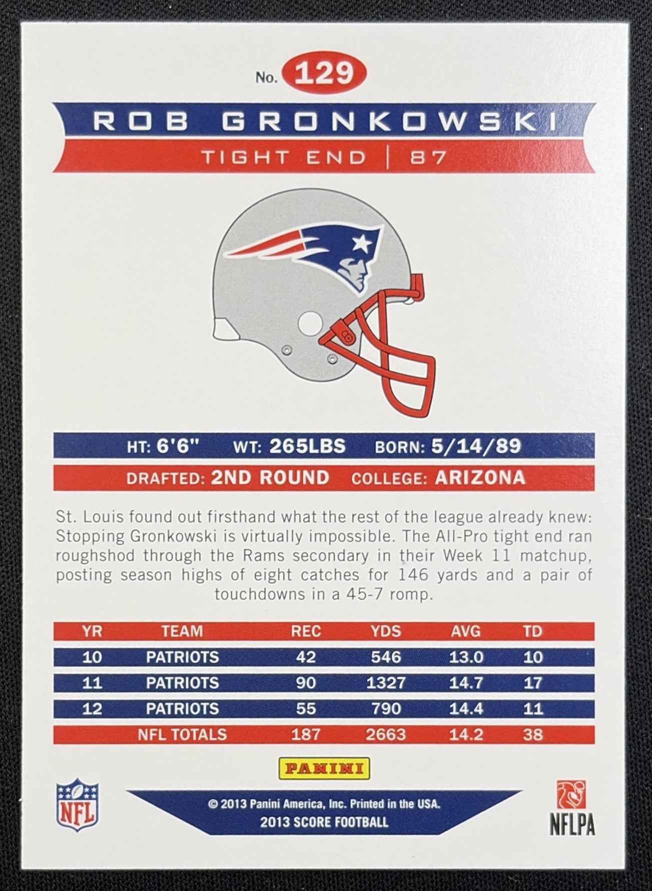 Rob Gronkowski 2013 Panini Score Scorecard Patriots