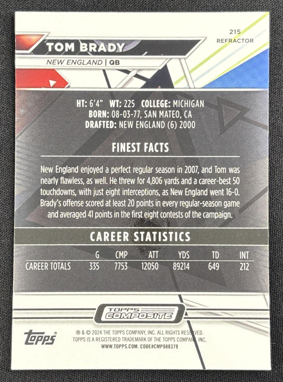 Tom Brady 2023 Topps Composite Finest Refractor Patriots