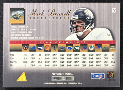 Mark Brunell 1995 Pinnacle Select Certified Jaguars Sports Trading Card