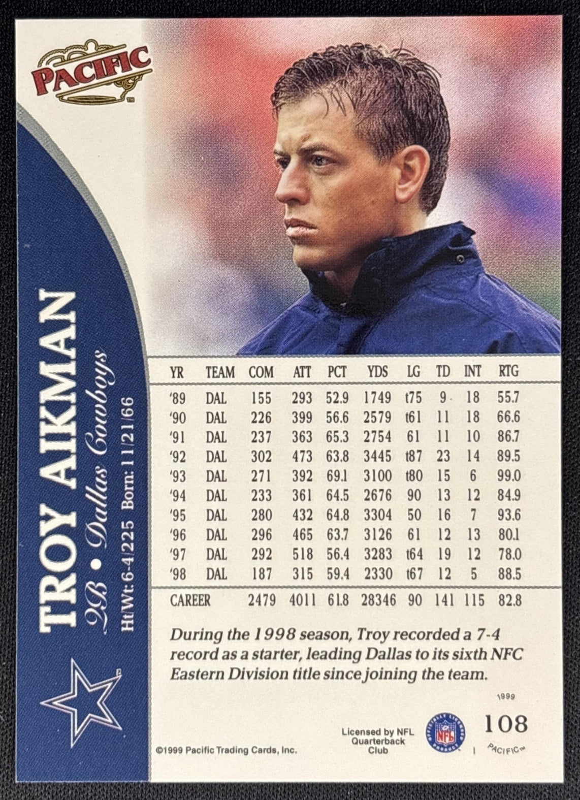 Troy Aikman 1999 Pacific Cowboys Sports Trading Cards
