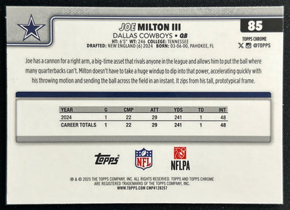 Joe Milton III 2025 Topps Chrome Cowboys Sports Trading Cards