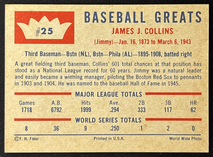 Jimmy Collins 1960 Fleer Baseball Greats Indians back