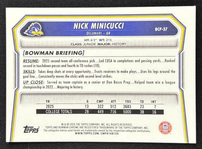 Nick Minicucci 2026 Bowman Chrome Prospects Mojo Refractor Fightin' Blue Hens