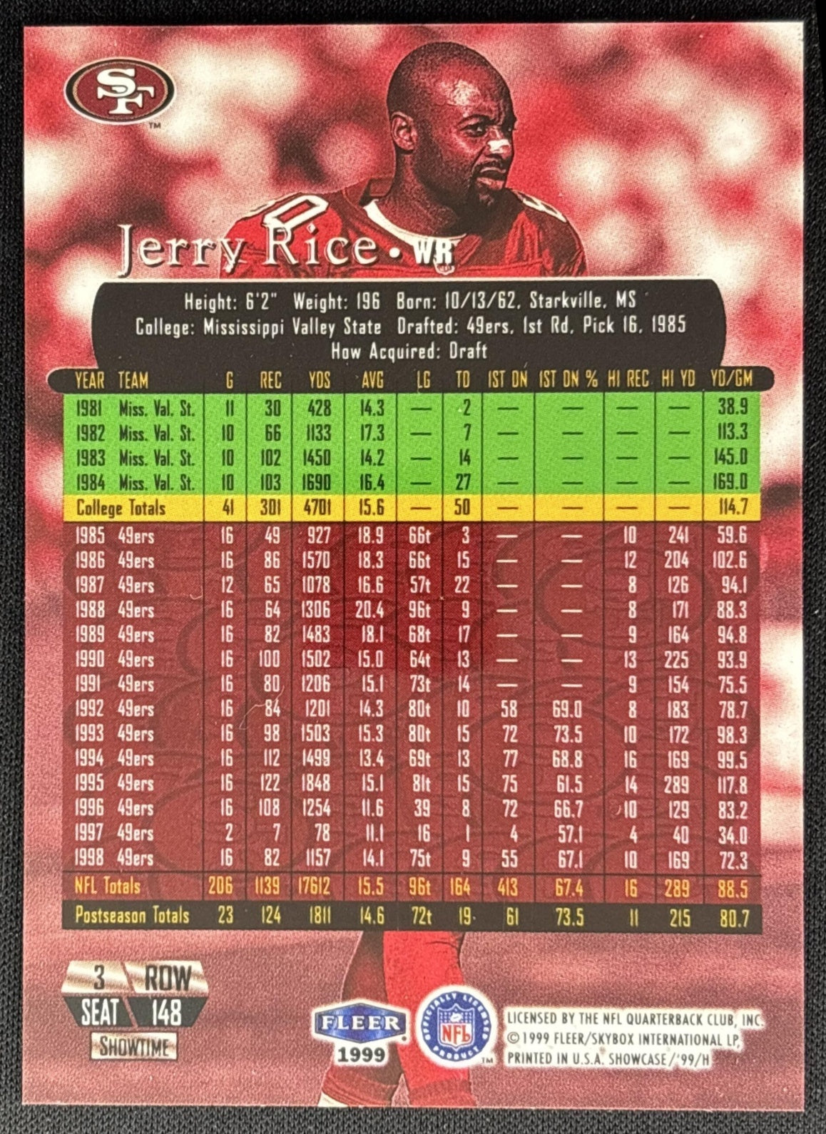Jerry Rice 1999 Fleer Flair Showcase 49ers back