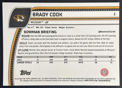 Brady Cook 2024 Bowman Chrome University Blue Mini Diamond Refractor /175 Tigers back