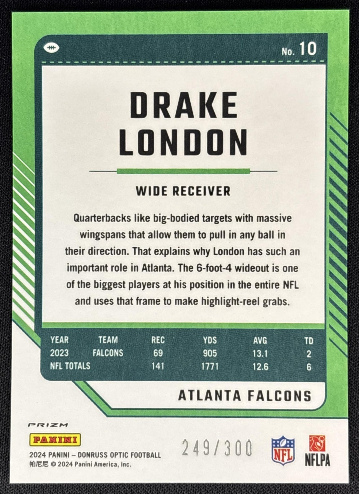 Drake London 2024 Panini Donruss Optic Wave /300 Falcons back
