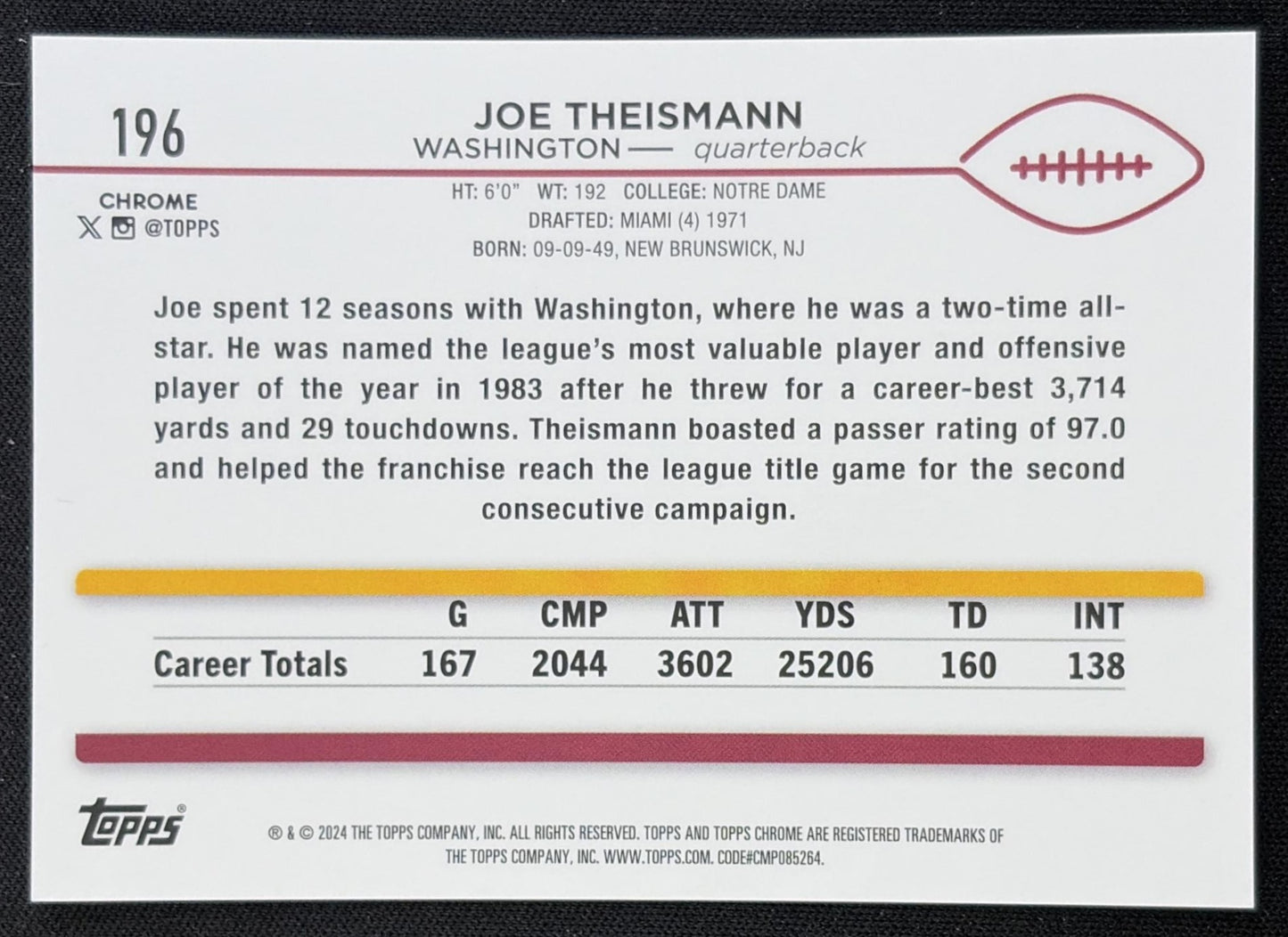 Joe Theismann 2024 Topps Chrome Sapphire Edition Orange Refractor /25 Redskins Washington Redskins