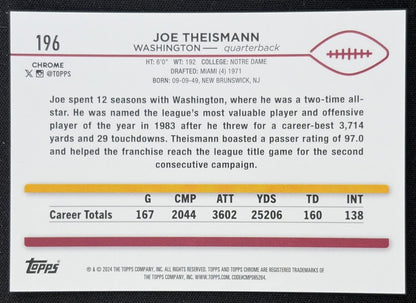 Joe Theismann 2024 Topps Chrome Sapphire Edition Orange Refractor /25 Redskins Washington Redskins