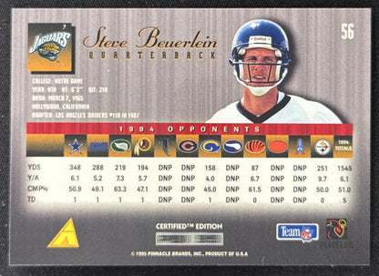 Steve Beuerlein 1995 Pinnacle Select Certified Jaguars Sports Trading Card