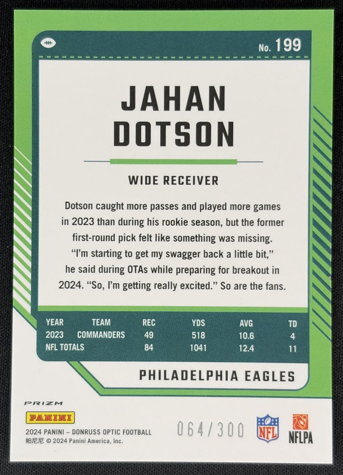 Jahan Dotson 2024 Panini Donruss Optic Wave /300 Eagles back
