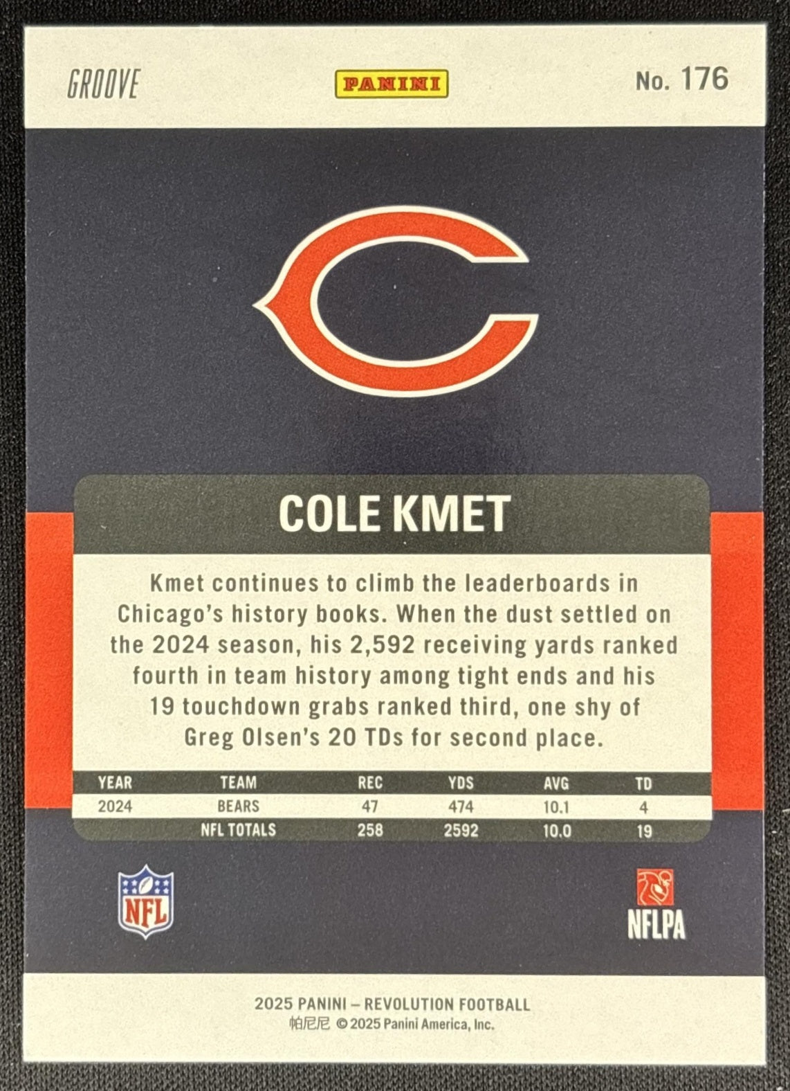 Cole Kmet 2025 Panini Revolution Groove Bears