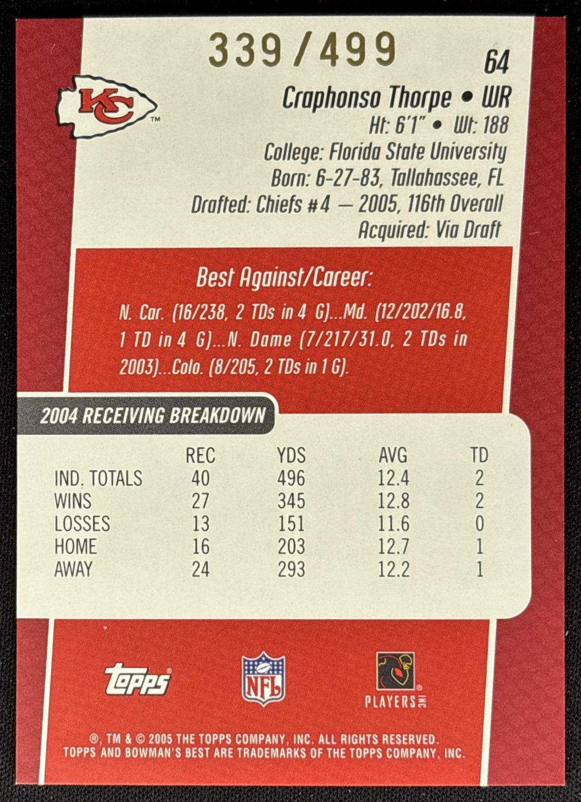 Craphonso Thorpe 2005 Bowman's Best Red /499 Chiefs Sports Trading Card