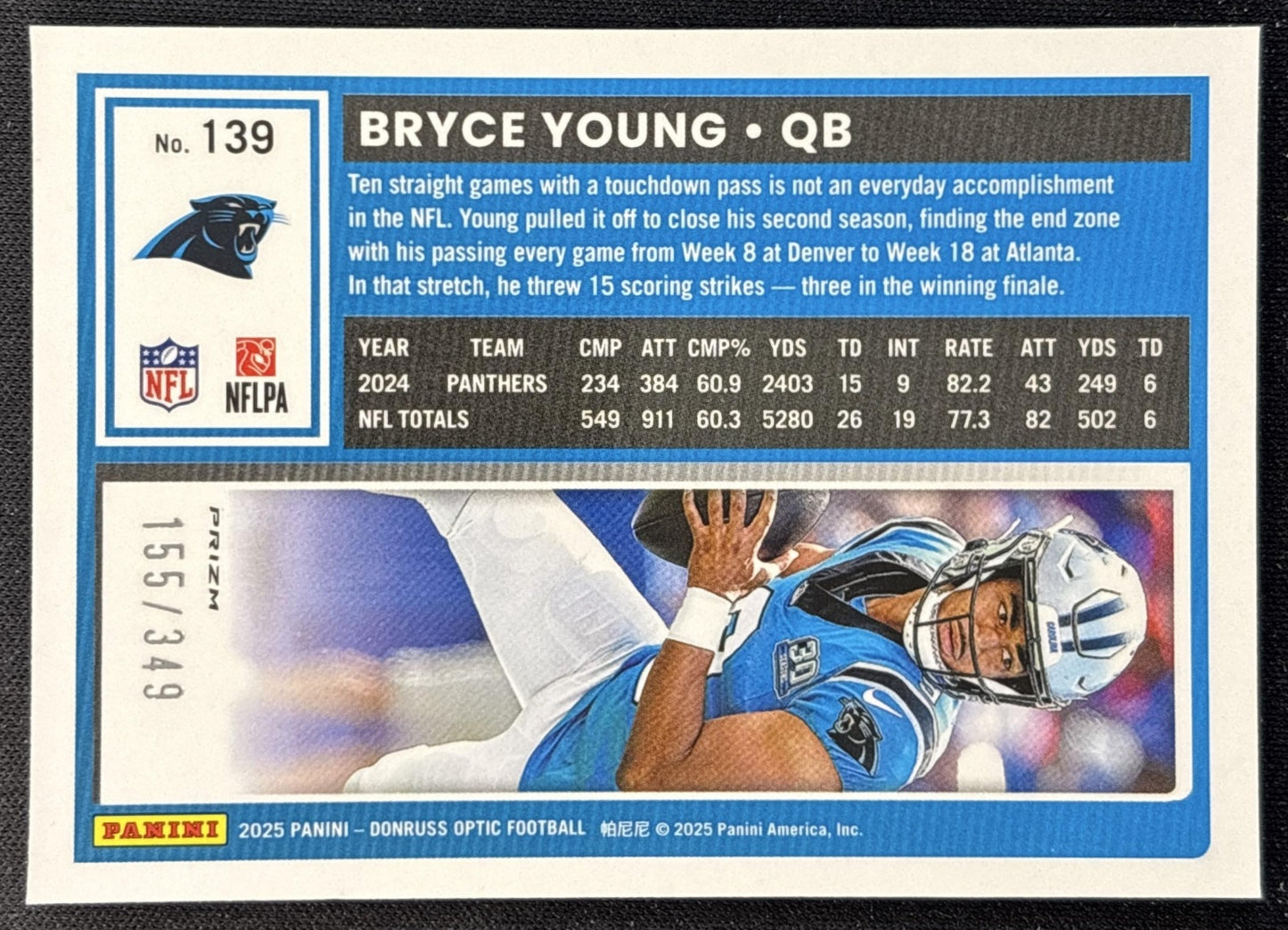 Bryce Young 2025 Panini Donruss Optic Aqua Prizm /349 Panthers Back
