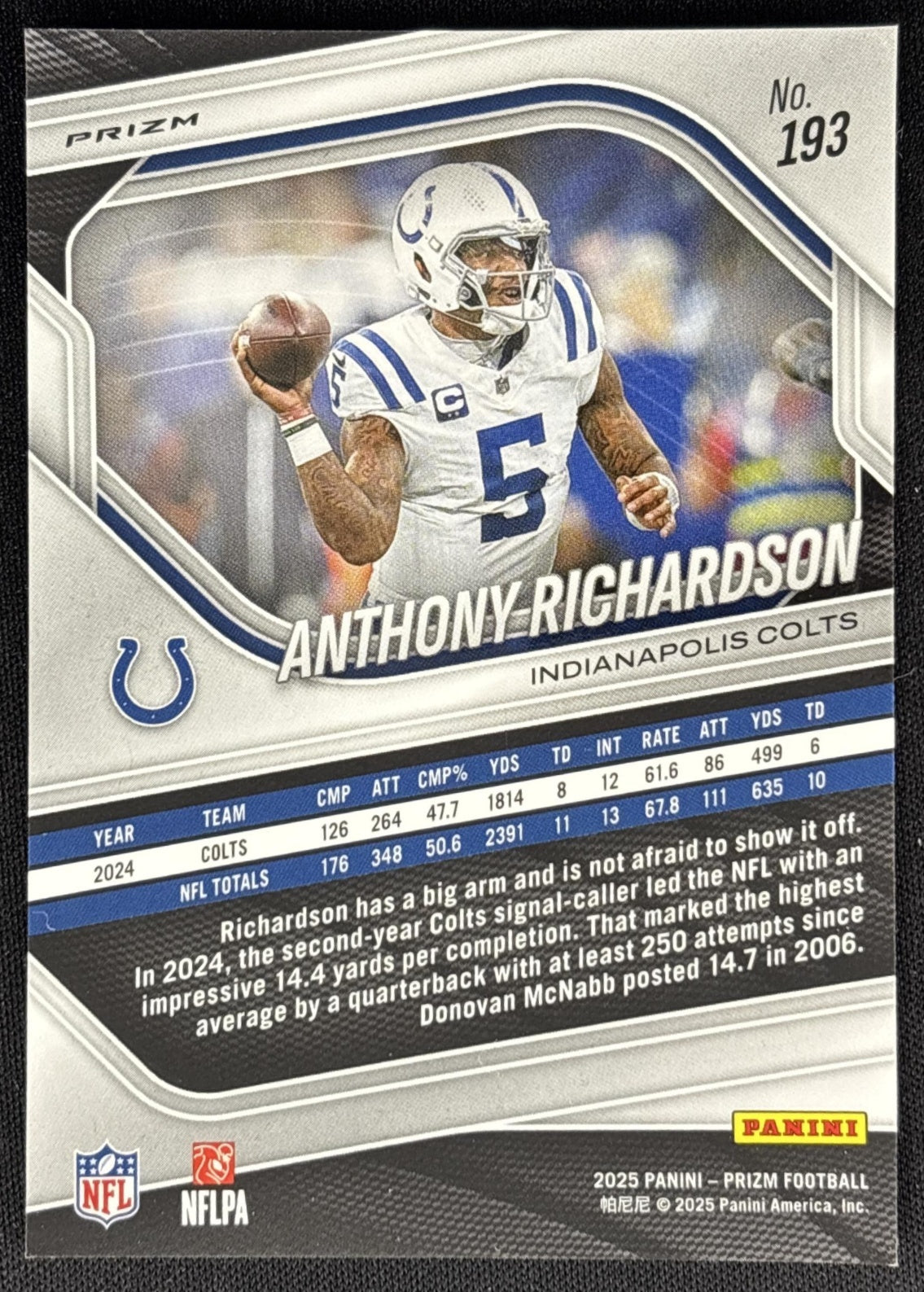 Anthony Richardson 2025 Panini Prizm Red White & Blue Colts