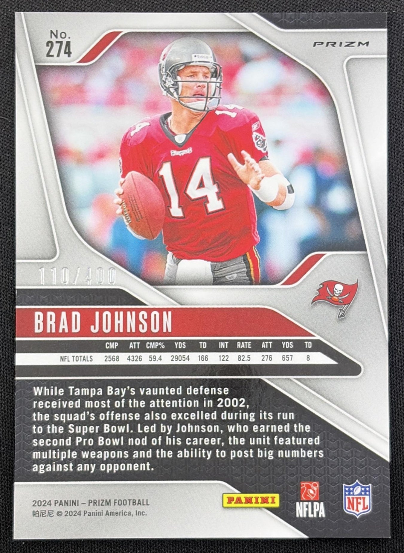 Brad Johnson 2024 Panini Prizm Pandora /400 Buccaneers