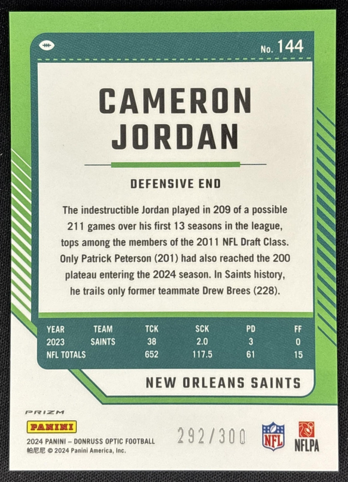 Cameron Jordan 2024 Panini Donruss Optic Wave /300 Saints Sports Trading Cards