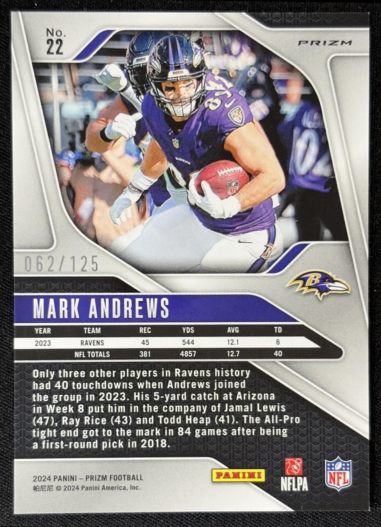 Mark Andrews 2024 Panini Prizm Purple /125 Ravens