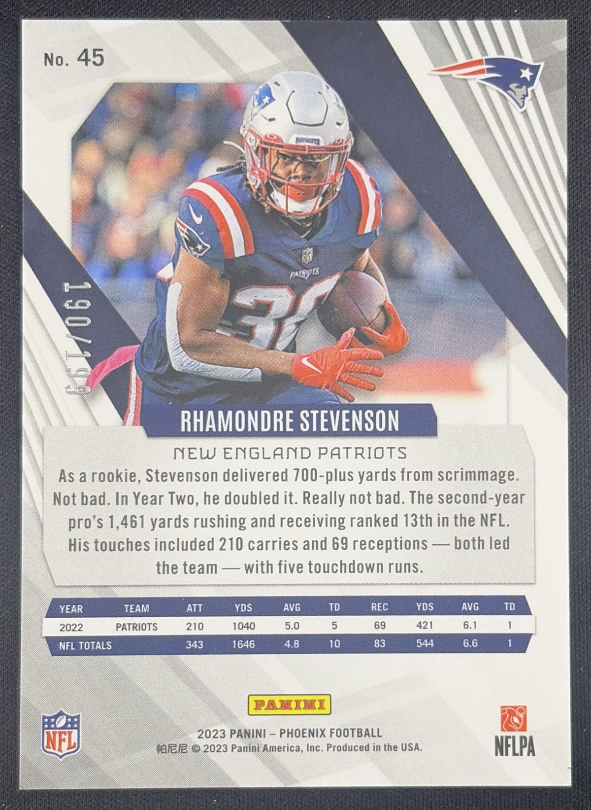 Rhamondre Stevenson 2023 Panini Phoenix Red Seismic /199 Patriots