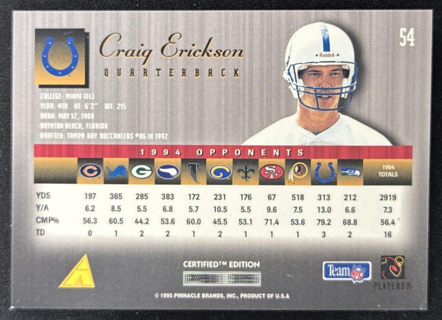 Craig Erickson 1995 Pinnacle Select Certified Colts