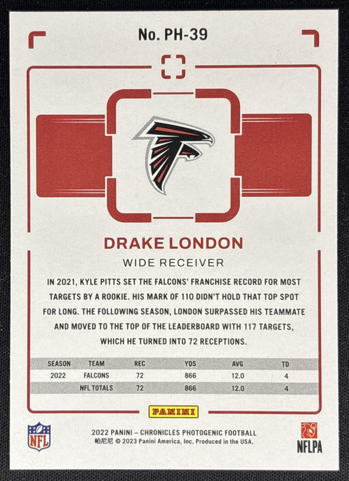 Drake London 2022 Panini Chronicles Photogenic Orange Falcons Sports Trading Cards