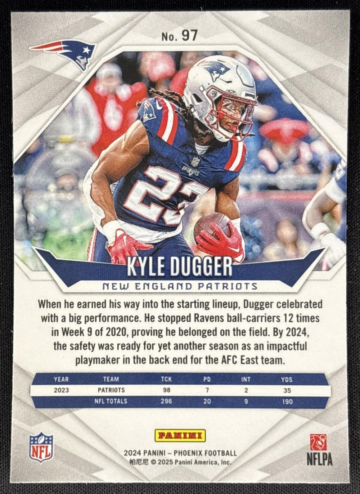 Kyle Dugger 2024 Panini Phoenix International Patriots Sports Trading Card