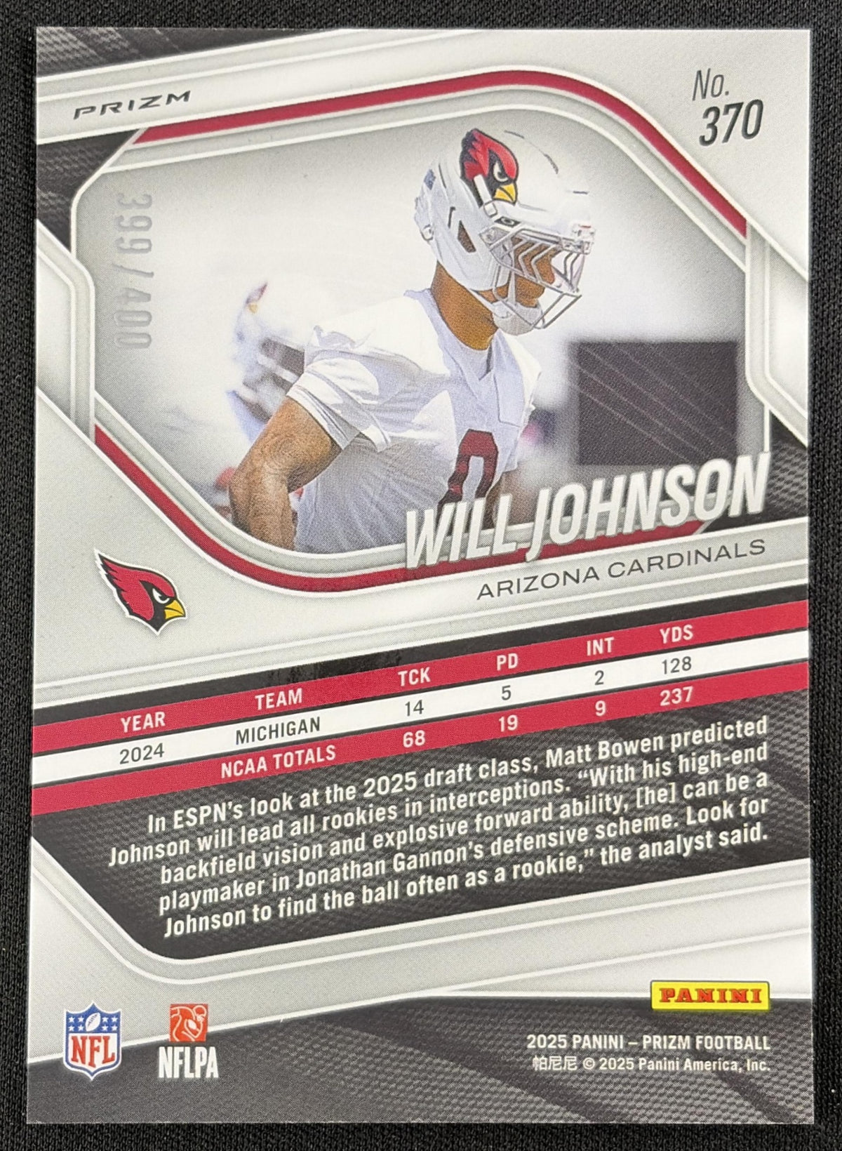 Will Johnson 2025 Panini Prizm Pandora /400 Cardinals Sports Trading Card