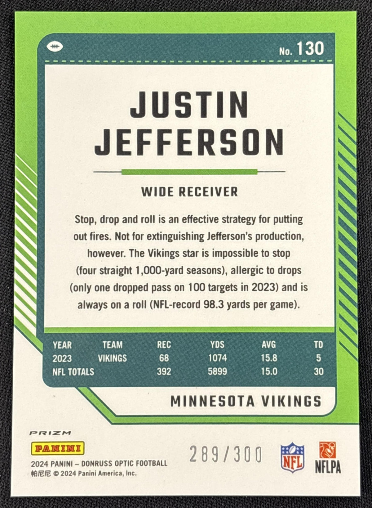 Justin Jefferson 2024 Panini Donruss Optic Wave /300 Vikings