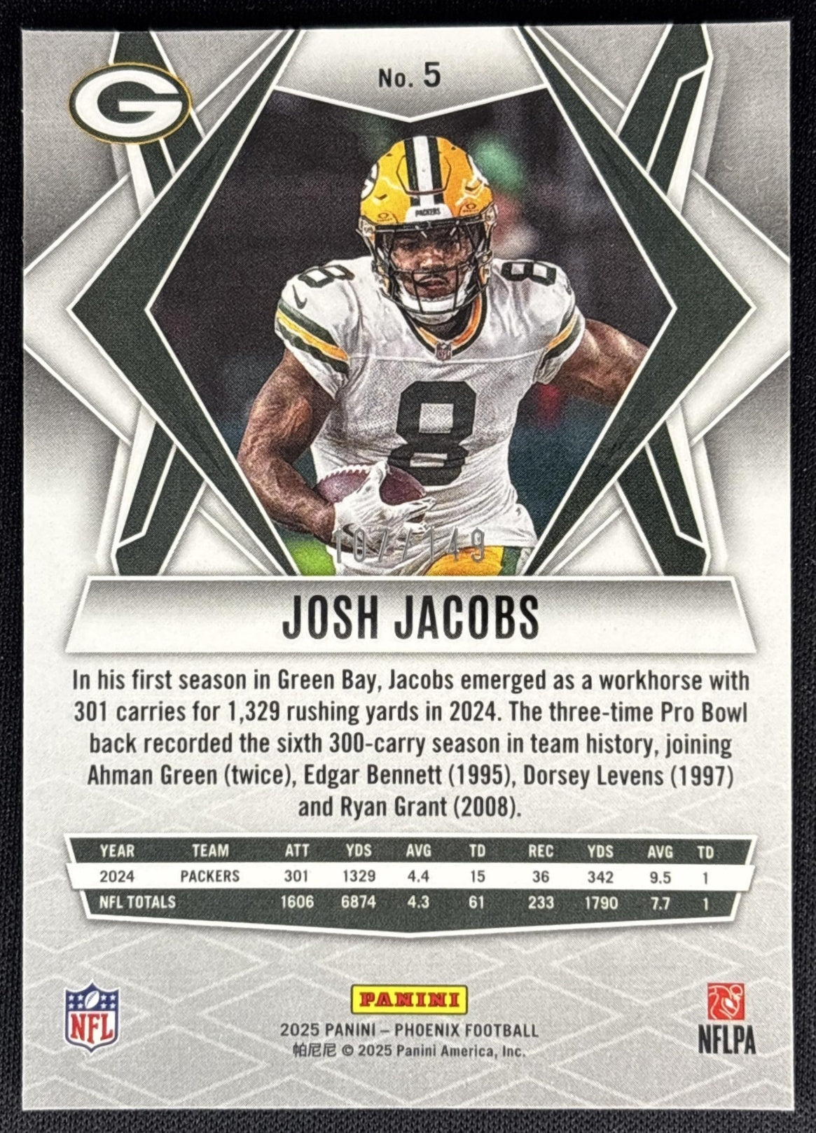 Josh Jacobs 2025 Panini Phoenix Prizm /149